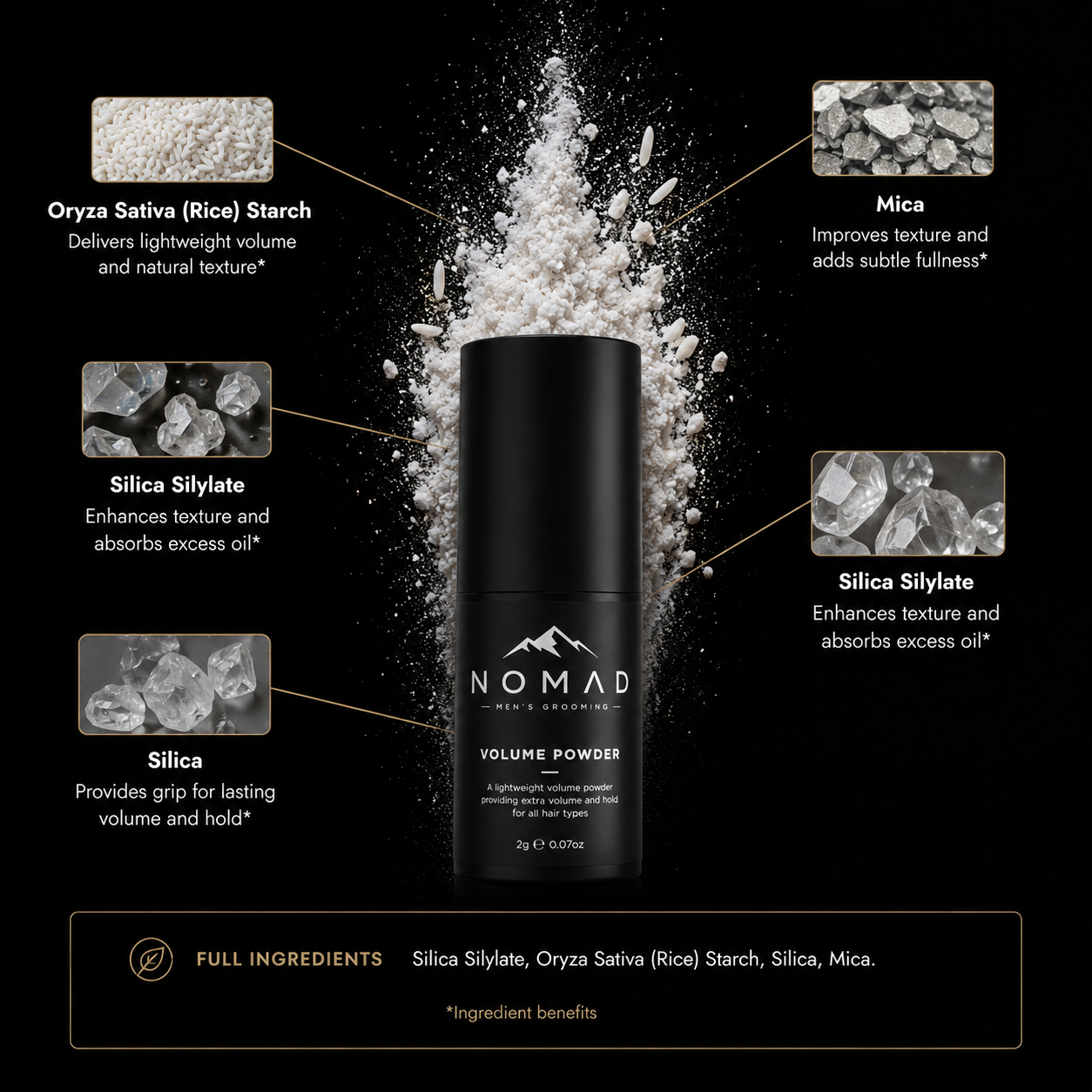 NOMAD Volume Powder — Matte Texture + Lift