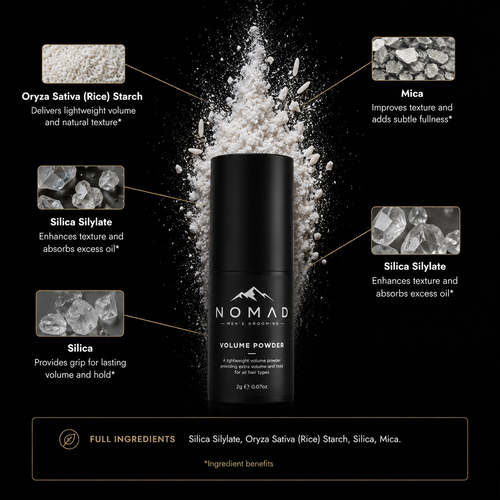 NOMAD Volume Powder — Matte Texture + Lift